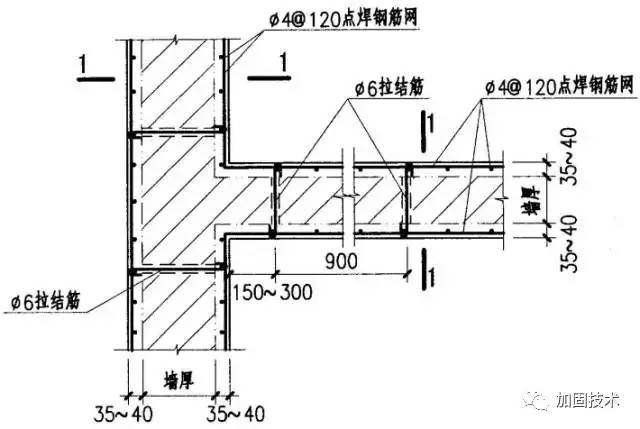 墙体加固方式（墙体加固是确保建筑结构安全和稳定的重要措施是什么） 结构砌体施工 第5张