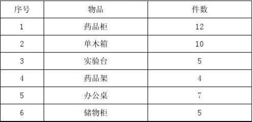 报废资产环保处理规范(报废资产报废环保处理规范和合法性和合法性和合法性) 结构工业钢结构设计 第4张 报废资产环保处理规范(报废资产报废环保处理规范和合法性和合法性和合法性) 结构工业钢结构设计 第4张