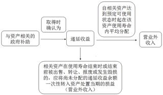 双鹏建设集团（双鹏建设集团在建筑行业中的地位如何,） 北京钢结构设计问答