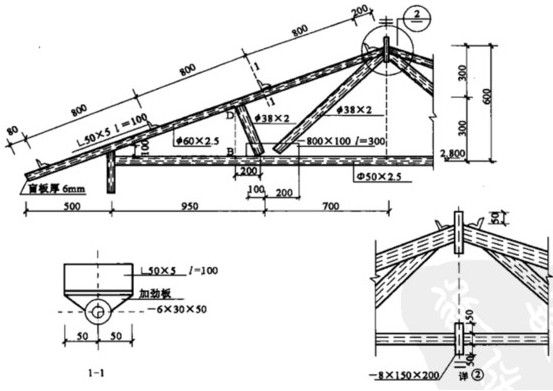 如何确定钢屋架节点板尺寸(钢屋架节点板厚度计算方法节点板与腹杆连接要求详解) 建筑方案设计 第3张 如何确定钢屋架节点板尺寸(钢屋架节点板厚度计算方法节点板与腹杆连接要求详解) 建筑方案设计 第3张