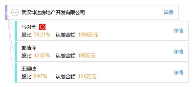 坤达房地产开发有限公司怎么样（喀什坤达房地产开发有限公司伊犁坤达房产在业口碑如何） 装饰家装施工 第5张