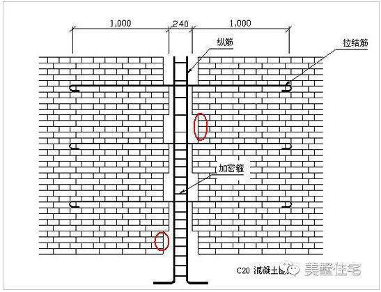 冷通道机房效果图大全（冷通道机房中的温湿度控制是如何实现的？）