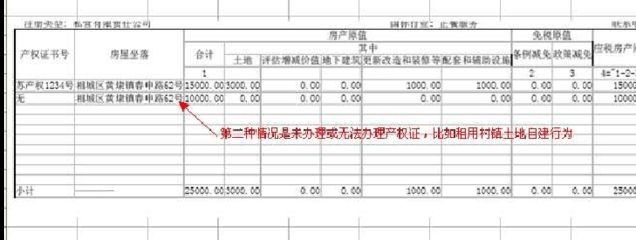 房产税与土地使用税区别（土地使用税和房产税的区别） 钢结构框架施工 第5张