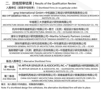 建筑设计项目负责人的资格有哪些(建筑设计项目负责人的资格要求) 建筑消防设计 第3张 建筑设计项目负责人的资格有哪些(建筑设计项目负责人的资格要求) 建筑消防设计 第3张