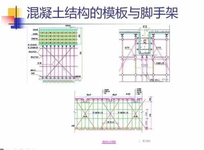 抗震加固脚手架选择指南（抗震加固脚手架如何选择） 建筑方案施工 第1张