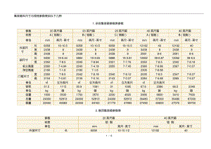 拉集装箱的板车尺寸(拉集装箱的板车尺寸是多少?) 装饰家装设计 第2张 拉集装箱的板车尺寸(拉集装箱的板车尺寸是多少?) 装饰家装设计 第2张