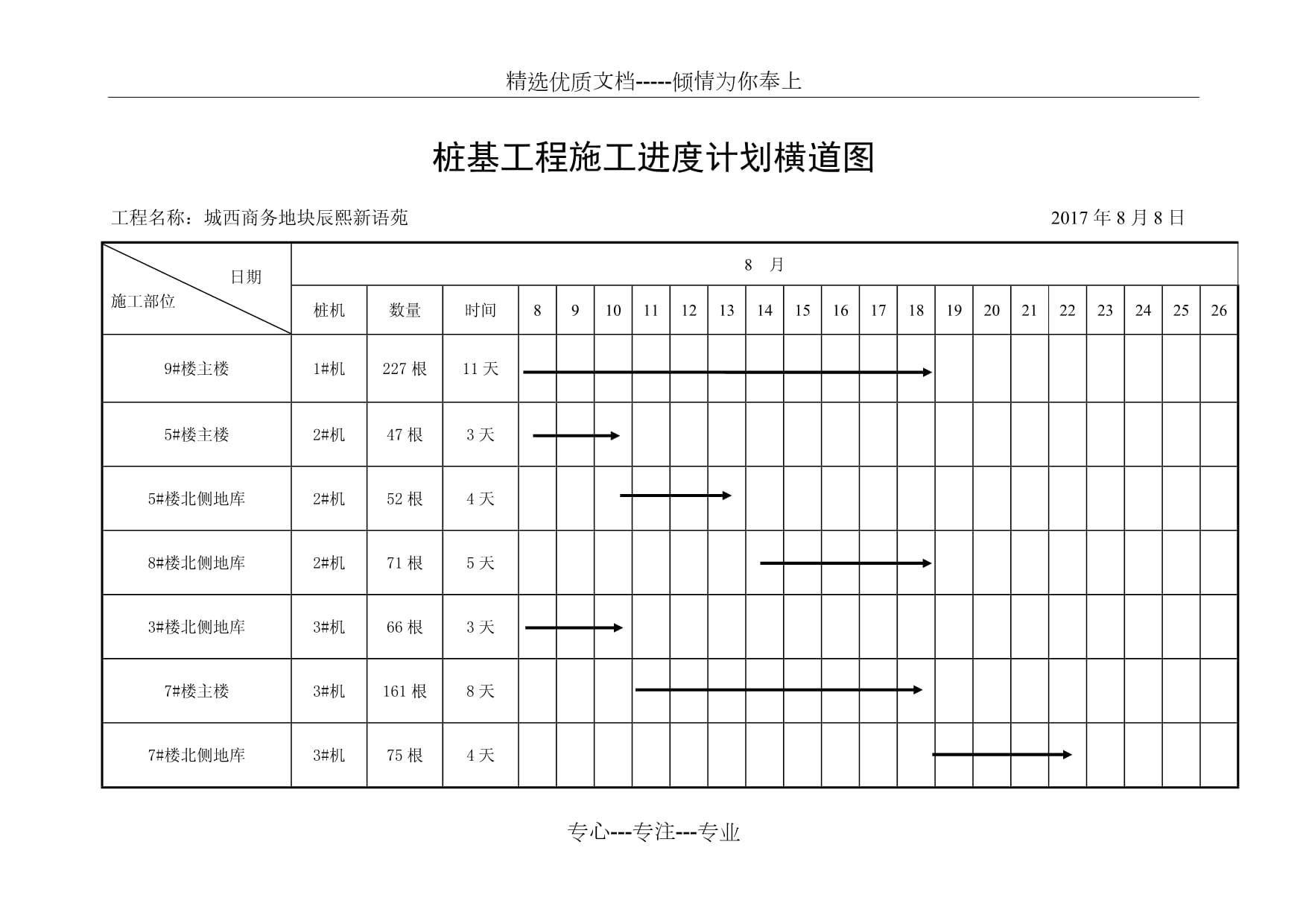 房屋加固施工进度管理技巧(房屋建筑工程施工进度管理中的关键节点控制措施李润莉.pdf) 结构框架设计 第1张 房屋加固施工进度管理技巧(房屋建筑工程施工进度管理中的关键节点控制措施李润莉.pdf) 结构框架设计 第1张
