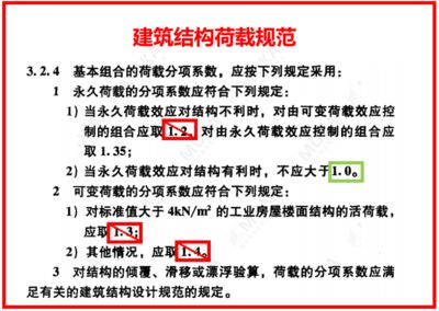 屋面活荷载应考虑哪些内容（屋面活荷载是指建筑物屋面所承受的外部荷载是指建筑物屋面所承受的外部荷载） 结构框架设计 第3张