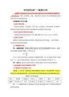 厂房投资敏感性分析案例(厂房敏感性分析) 建筑消防施工 第6张 厂房投资敏感性分析案例(厂房敏感性分析) 建筑消防施工 第6张