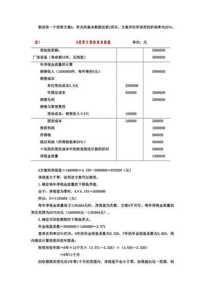 厂房投资敏感性分析案例(厂房敏感性分析) 建筑消防施工 第7张 厂房投资敏感性分析案例(厂房敏感性分析) 建筑消防施工 第7张