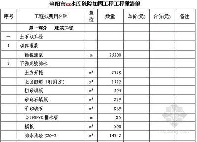 加固工程报价清单(加固工程报价清单的编制流程) 结构工业钢结构施工 第2张 加固工程报价清单(加固工程报价清单的编制流程) 结构工业钢结构施工 第2张