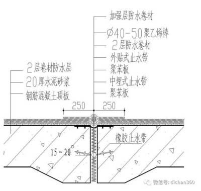 屋面加强层(屋面加强层如何设置) 结构框架设计 第2张 屋面加强层(屋面加强层如何设置) 结构框架设计 第2张