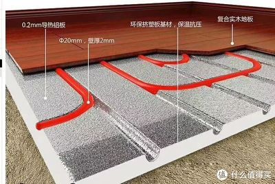 挤塑板施工技巧指南(挤塑板施工常见问题及解决挤塑板施工关键技巧和步骤) 钢结构钢结构停车场施工 第3张 挤塑板施工技巧指南(挤塑板施工常见问题及解决挤塑板施工关键技巧和步骤) 钢结构钢结构停车场施工 第3张