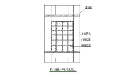 楼房改造工程施工方案(楼房改造工程施工方案要点) 钢结构蹦极设计 第3张 楼房改造工程施工方案(楼房改造工程施工方案要点) 钢结构蹦极设计 第3张