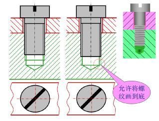 标准化配套件选型指南（标准化配套件选型原则） 结构砌体设计 第1张