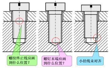 标准化配套件选型指南（标准化配套件选型原则） 结构砌体设计 第3张