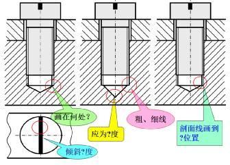 标准化配套件选型指南（标准化配套件选型原则） 结构砌体设计 第4张