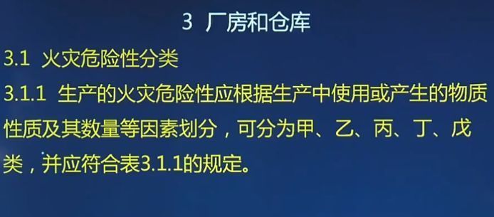 厂房火灾危险性分类查询(厂房火灾危险性分类) 钢结构有限元分析设计 第2张 厂房火灾危险性分类查询(厂房火灾危险性分类) 钢结构有限元分析设计 第2张