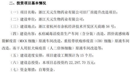 厂房建设资金筹措策略(厂房建设资金融资方法) 结构工业装备设计 第4张 厂房建设资金筹措策略(厂房建设资金融资方法) 结构工业装备设计 第4张