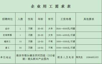 厂房建设周期影响因素（厂房建设周期的影响因素） 结构砌体施工 第4张