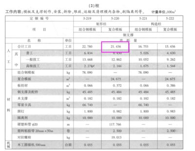 房屋钢筋怎么算?(准确计算钢筋用量) 钢结构钢结构停车场设计 第1张 房屋钢筋怎么算?(准确计算钢筋用量) 钢结构钢结构停车场设计 第1张