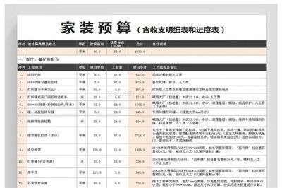 别墅装修报价明细表(别墅装修材料选购指南,别墅装修风格对比分析) 钢结构钢结构螺旋楼梯设计 第1张 别墅装修报价明细表(别墅装修材料选购指南,别墅装修风格对比分析) 钢结构钢结构螺旋楼梯设计 第1张