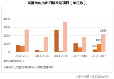 旧楼改造政策有哪些(旧楼改造政策主要针对以下几类建筑需通过抗震鉴定和加固价值评估) 结构机械钢结构设计 第5张 旧楼改造政策有哪些(旧楼改造政策主要针对以下几类建筑需通过抗震鉴定和加固价值评估) 结构机械钢结构设计 第5张