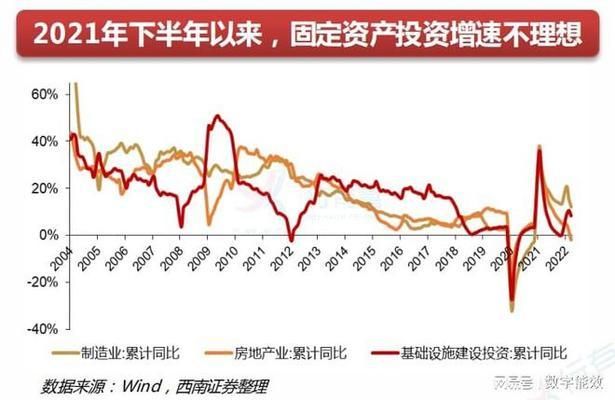 厂房设计中的环保节能要点(基于绿色建筑理念的生产厂房节能) 结构地下室设计 第1张 厂房设计中的环保节能要点(基于绿色建筑理念的生产厂房节能) 结构地下室设计 第1张