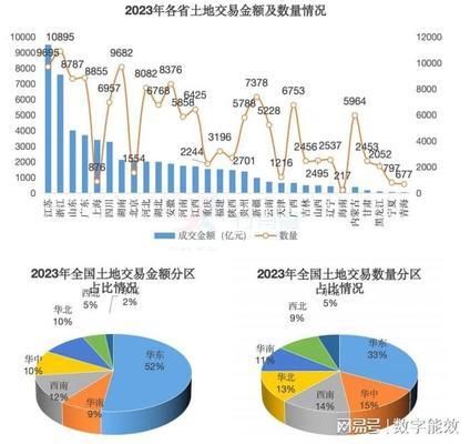 厂房设计中的环保节能要点(基于绿色建筑理念的生产厂房节能) 结构地下室设计 第3张 厂房设计中的环保节能要点(基于绿色建筑理念的生产厂房节能) 结构地下室设计 第3张