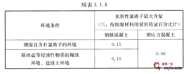 承重墙检测报告会对以后交易影响吗（承重墙检测报告在房屋交易中的重要性） 钢结构跳台施工 第4张