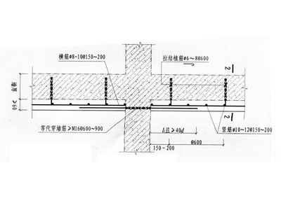 混凝土板墙加固（混凝土板墙加固方法） 北京网架设计 第4张
