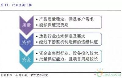 厂房价值评估的标准是什么?(厂房价值评估方法) 钢结构网架设计 第5张 厂房价值评估的标准是什么?(厂房价值评估方法) 钢结构网架设计 第5张