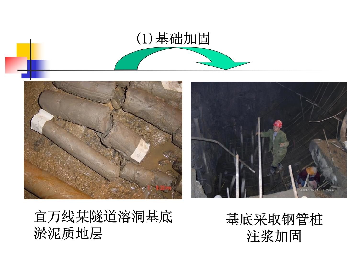 注浆加固技术（注浆加固技术在水利工程中的应用） 结构框架设计 第3张