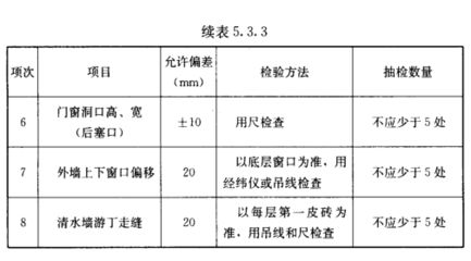 混凝土加固工程施工质量验收规范GB50204（混凝土加固工程施工质量验收规范） 钢结构蹦极设计 第3张