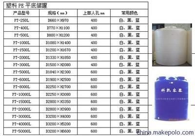 混凝土外加剂厂家电话号码(如何找到混凝土外加剂厂家) 钢结构钢结构螺旋楼梯设计 第5张 混凝土外加剂厂家电话号码(如何找到混凝土外加剂厂家) 钢结构钢结构螺旋楼梯设计 第5张