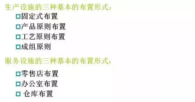 厂房物流布局优化案例(北京鸿讯物流公司仓储优化) 结构机械钢结构施工 第5张 厂房物流布局优化案例(北京鸿讯物流公司仓储优化) 结构机械钢结构施工 第5张