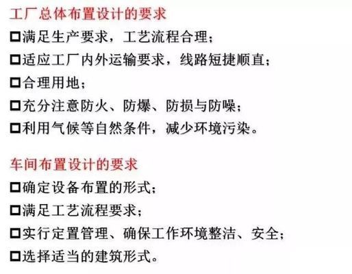 厂房物流布局优化案例(北京鸿讯物流公司仓储优化) 结构机械钢结构施工 第4张 厂房物流布局优化案例(北京鸿讯物流公司仓储优化) 结构机械钢结构施工 第4张