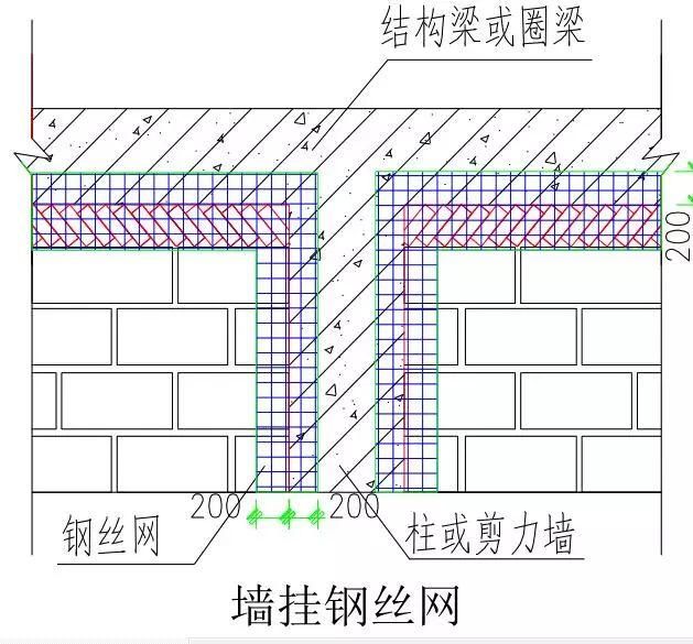混凝土结构加固的设计流程是什么?(混凝土结构加固设计的基本流程) 建筑方案设计 第1张 混凝土结构加固的设计流程是什么?(混凝土结构加固设计的基本流程) 建筑方案设计 第1张