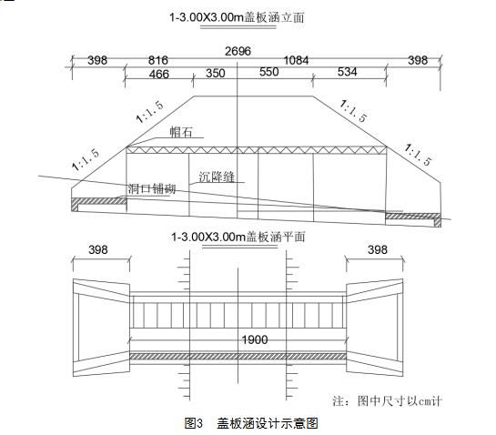 混凝土结构加固的设计流程是什么?(混凝土结构加固设计的基本流程) 建筑方案设计 第3张 混凝土结构加固的设计流程是什么?(混凝土结构加固设计的基本流程) 建筑方案设计 第3张