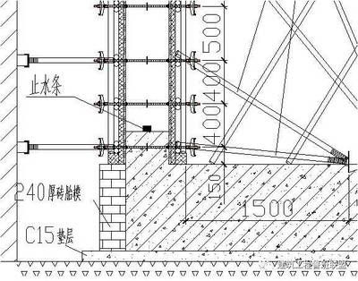 混凝土结构加固的设计流程是什么?(混凝土结构加固设计的基本流程) 建筑方案设计 第5张 混凝土结构加固的设计流程是什么?(混凝土结构加固设计的基本流程) 建筑方案设计 第5张