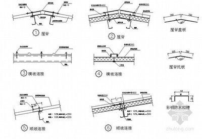 彩钢屋面构造图集(彩钢屋面构造图集图片) 建筑施工图设计 第2张 彩钢屋面构造图集(彩钢屋面构造图集图片) 建筑施工图设计 第2张