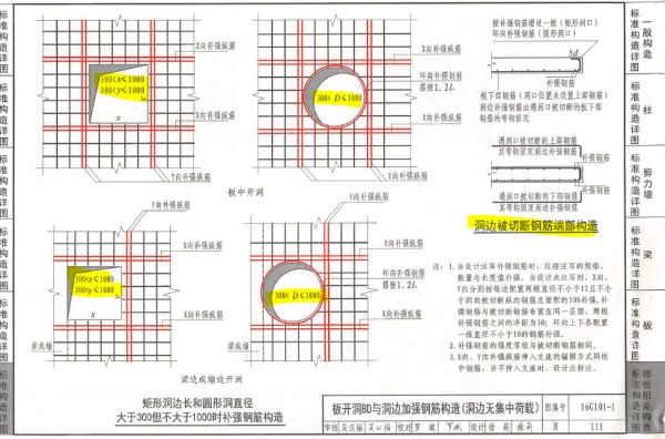楼板加固规范要求是什么(楼板加固的主要规范要求) 结构框架施工 第4张 楼板加固规范要求是什么(楼板加固的主要规范要求) 结构框架施工 第4张