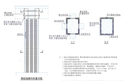 混凝土柱加固方法有哪些(混凝土柱加固方式) 钢结构网架设计 第4张 混凝土柱加固方法有哪些(混凝土柱加固方式) 钢结构网架设计 第4张