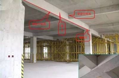 建筑加固领域标准体系介绍(亍建筑加固改造加固改造标准体系是什么) 结构地下室设计 第1张 建筑加固领域标准体系介绍(亍建筑加固改造加固改造标准体系是什么) 结构地下室设计 第1张