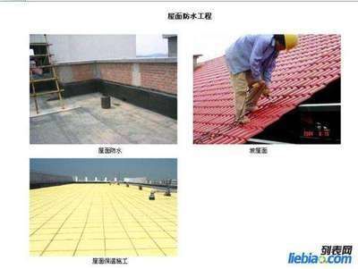 屋面注浆施工工艺流程(屋面注浆常见问题及解决方案屋面注浆施工安全操作规程) 建筑效果图设计 第2张 屋面注浆施工工艺流程(屋面注浆常见问题及解决方案屋面注浆施工安全操作规程) 建筑效果图设计 第2张