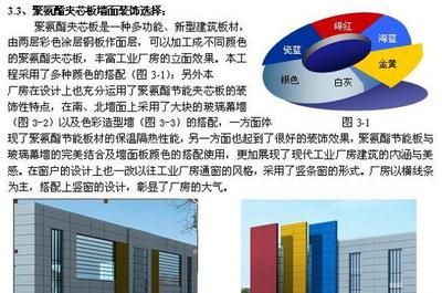 白钢板材行业环保政策解读(白钢板材行业国际贸易趋势推动绿色建材促进建筑品质提升) 结构机械钢结构施工 第5张 白钢板材行业环保政策解读(白钢板材行业国际贸易趋势推动绿色建材促进建筑品质提升) 结构机械钢结构施工 第5张