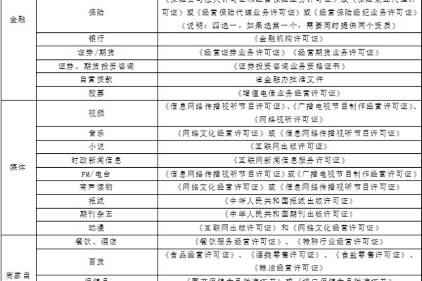 白钢板供应商资质认证查询(如何查询茶叶供应商) 建筑消防施工 第1张 白钢板供应商资质认证查询(如何查询茶叶供应商) 建筑消防施工 第1张
