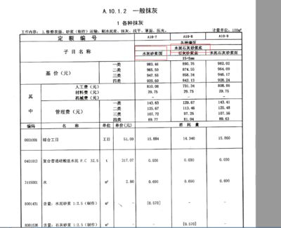砌墙定额人工费(建筑工程预算定额查询方法,砌墙定额人工费因素而异) 北京加固施工 第3张 砌墙定额人工费(建筑工程预算定额查询方法,砌墙定额人工费因素而异) 北京加固施工 第3张