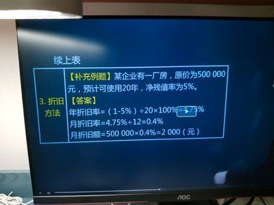 厂房残值率合理设定指南(钢结构厂房残值率是多少钢结构厂房残值率是多少) 结构地下室施工 第5张 厂房残值率合理设定指南(钢结构厂房残值率是多少钢结构厂房残值率是多少) 结构地下室施工 第5张