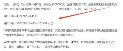 厂房残值率合理设定指南(钢结构厂房残值率是多少钢结构厂房残值率是多少) 结构地下室施工 第4张 厂房残值率合理设定指南(钢结构厂房残值率是多少钢结构厂房残值率是多少) 结构地下室施工 第4张